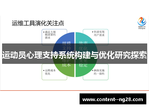 运动员心理支持系统构建与优化研究探索 运动员心理支持系统构建与优化研究探索
