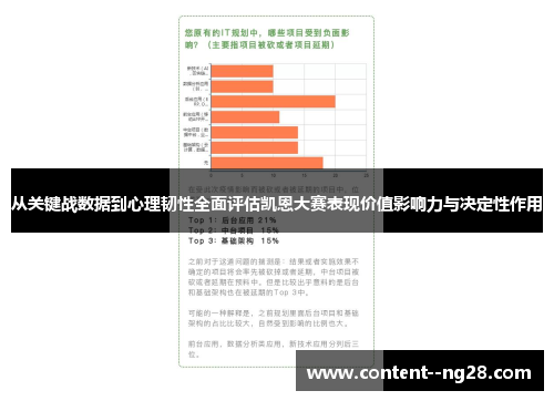 从关键战数据到心理韧性全面评估凯恩大赛表现价值影响力与决定性作用